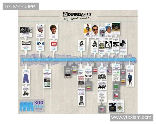 武汉极限运动队战术创新引领极限运动新潮流排名飙升实时数据